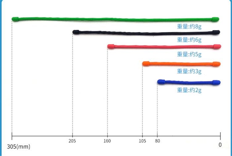 硅胶捆扎绳 硅胶捆扎绳